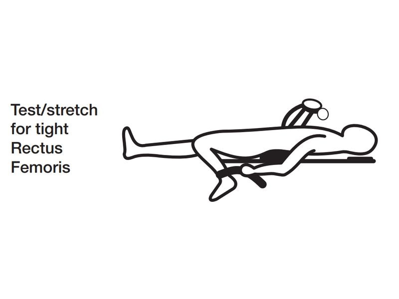 Baseline Pressure Biofeedback