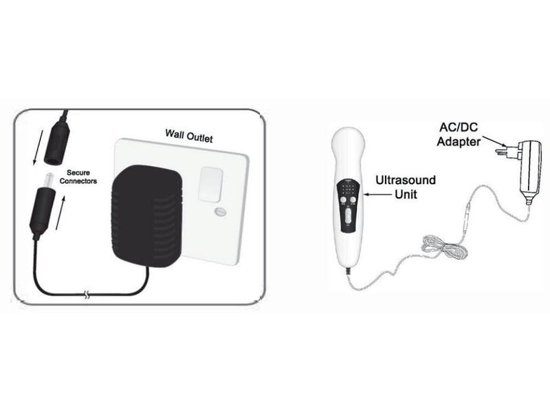 MEDiDOR ultrasound device UT1032