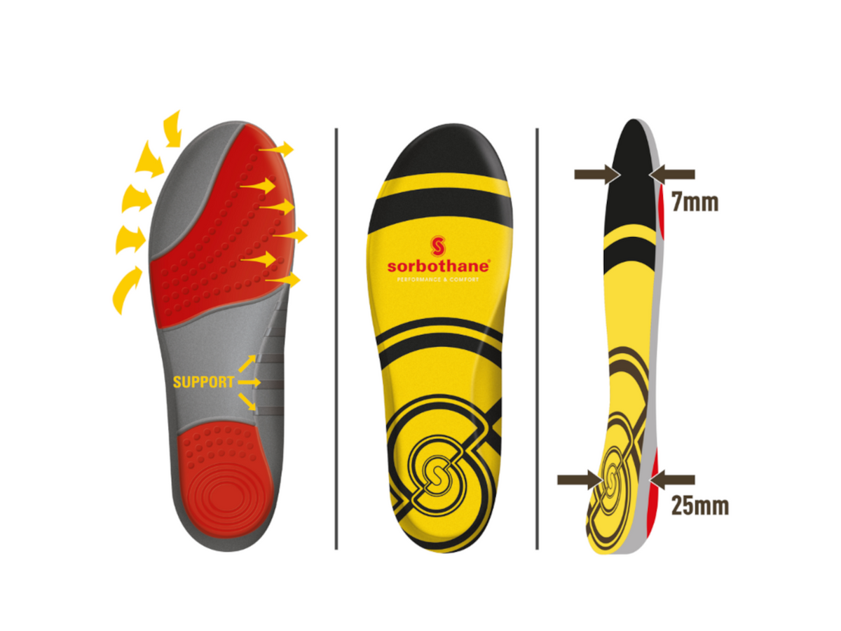 Sorbothane insoles Double Strike size. 44-45