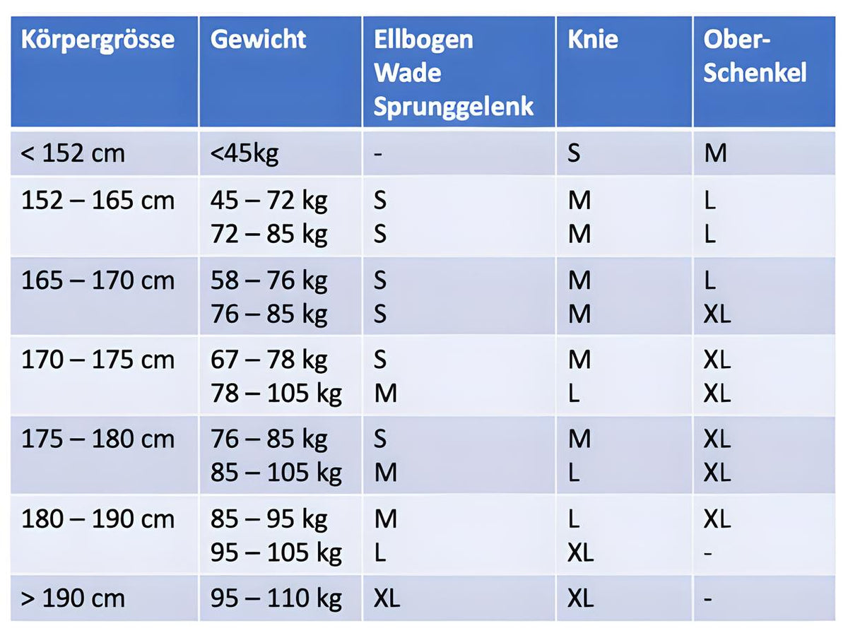 REVITALICE Sleeve Grösse L - Kühl- und Wärmepack für Knie, Ellbogen und Gelenke